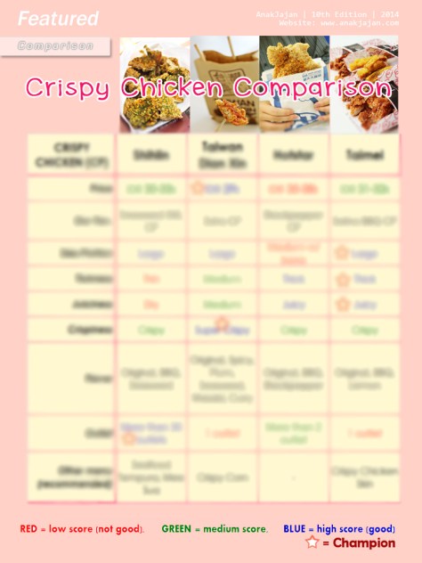 18 Comparison 2 copy